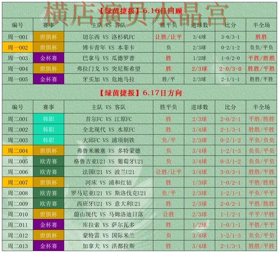 世界杯投注网站决赛阶段应该怎么看盘实用指南 世界杯投注网站决赛阶段应该怎么看盘实用指南