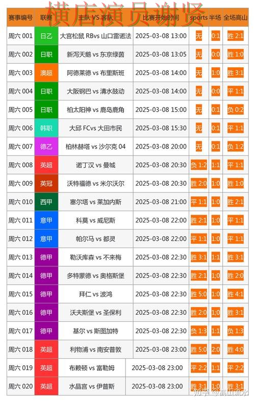 环亚世界杯投注网页入口与赛事预测分析