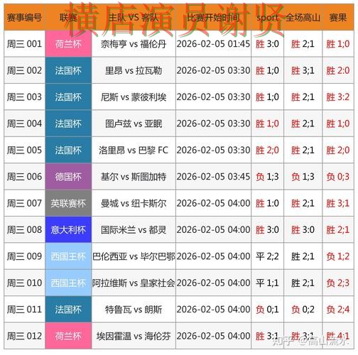 环亚世界杯投注网页入口与赛事预测分析