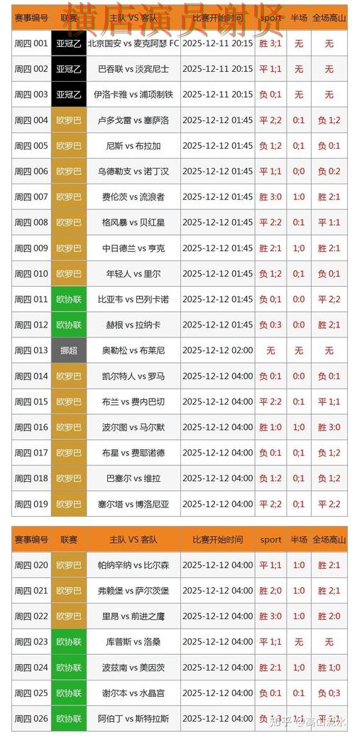环亚世界杯投注网页入口与赛事预测分析
