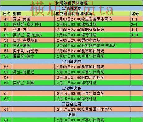世界杯买球注册赛前阵容公布后怎么分析全攻略
