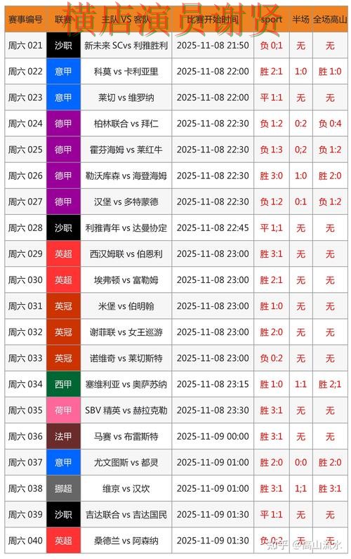 世界杯竞猜平台精选报告：真实体验与实际体验总结 - 世界杯数据