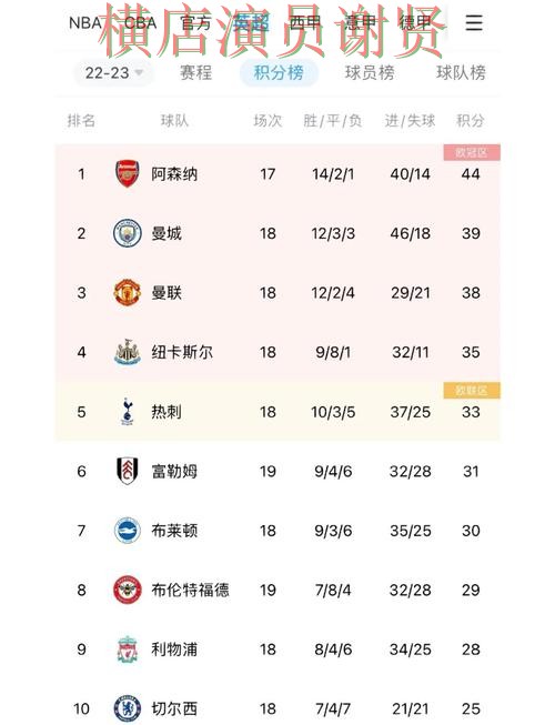 安博世界杯赔率变化趋势与投注策略解析